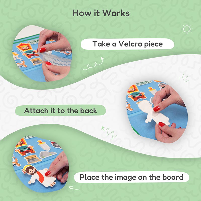 Montessori Bible Storyboard